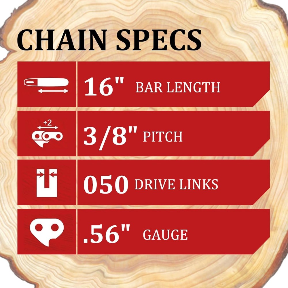 Łańcuch do piły łańcuchowej wi – Ansi Chain recenzja i cena